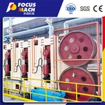 80000CBM MDF קו